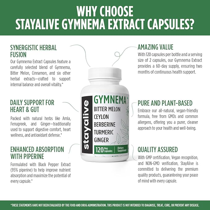 STAY ALIVE Gymnema Sylvestre 25:1 Extract, 120 Capsules with Bitter Melon, Ceylon Cinnamon, Berberine, Turmeric, Ginger, Amla Powder and Fenugreek, Non-GMO & Gluten Free Gymnema Sylvestre Supplement