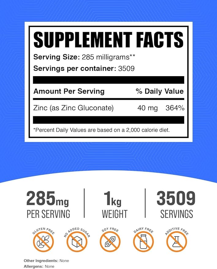 BulkSupplements.com Zinc Gluconate Powder - Zinc 40mg, Mineral Supplement for Immune Support - Gluten Free, 285mg per Serving, 1kg (2.2 lbs) (Pack of 1)