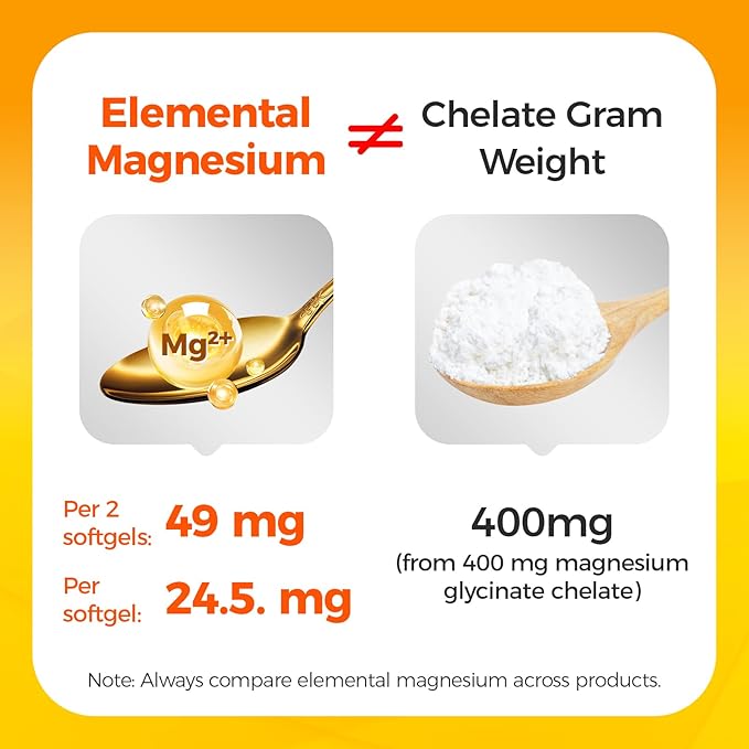 Magnesium Glycinate 400mg Softgels with Vitamin D3 & B6,Small Easy to Swallow Gel Caps,High Absorption, Gentle on Stomach,Supports Sleep, Muscle & Calm,Bone Health,120 Softgels