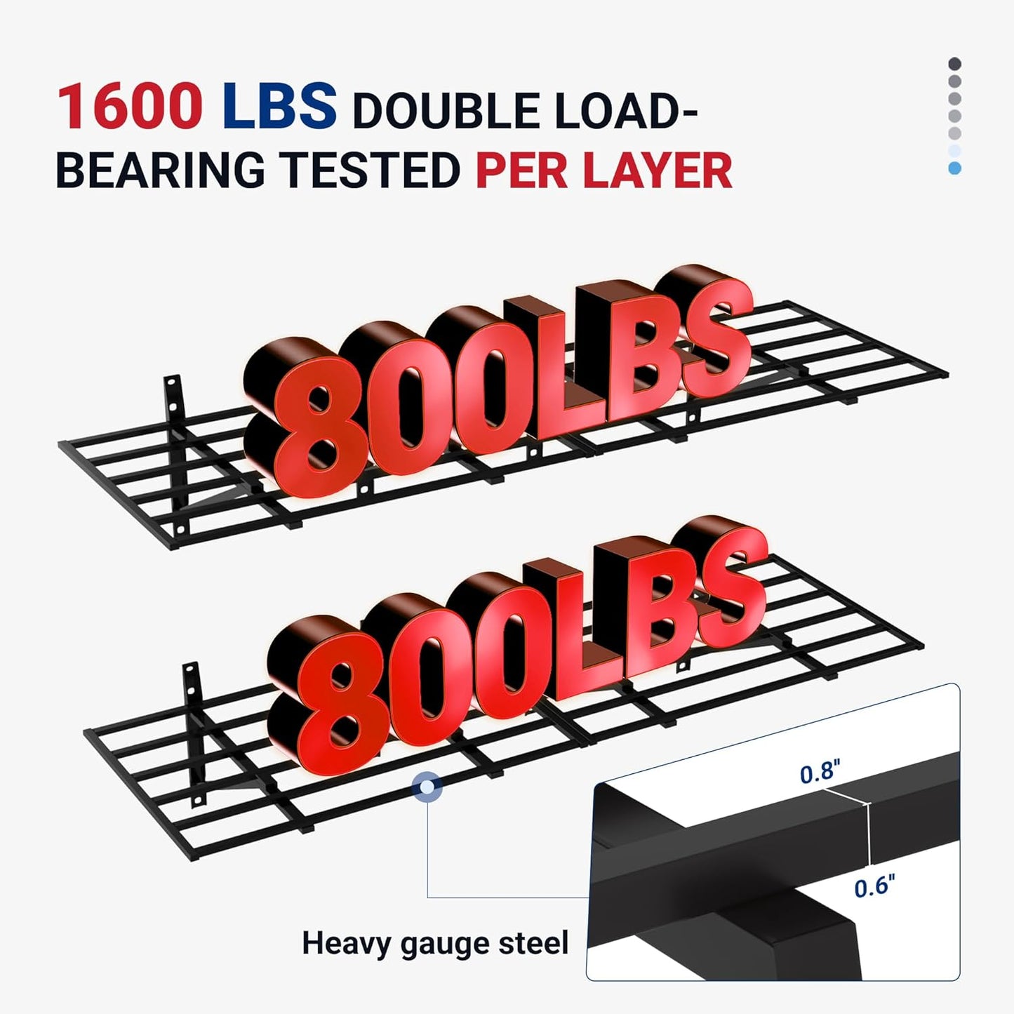 FLEXIMOUNTS 2x6ft Heavy Duty Garage Storage Wall Shelving, 1600lbs Load Capacity, 2 Pack Wall Mounted Storage Rack, 24x75 inch Rack Floating Shelves for Garage Organization, Snap Assembly, Pro Series