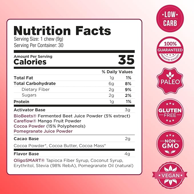 BEET'UMS Beet Chews - Premium Organic Beet Juice Powder Supplement - Nitric Oxide Energy & Blood Flow Circulation Support - Real Chocolate Pomegranate Health Chews with 7 Superfoods (2)