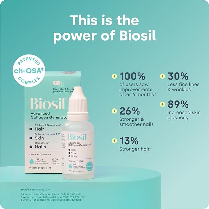 Biosil Collagen Booster Supplement - 1 fl oz Drops - Patented ch-OSA Activator for Skin, Hair, Nails & Joints - Supports Natural Production - 60-Day Supply