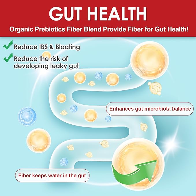 NEVISS Probiotic + Prebiotic Gummies for Adults & Kids 4+, Sugar Free Chewable 50 Billion CFUs w/Fiber, Vitamin B1 B2 D3 & Zinc, for Digestive & Gut Health, Boost Microflora Diversity, 60 Cts