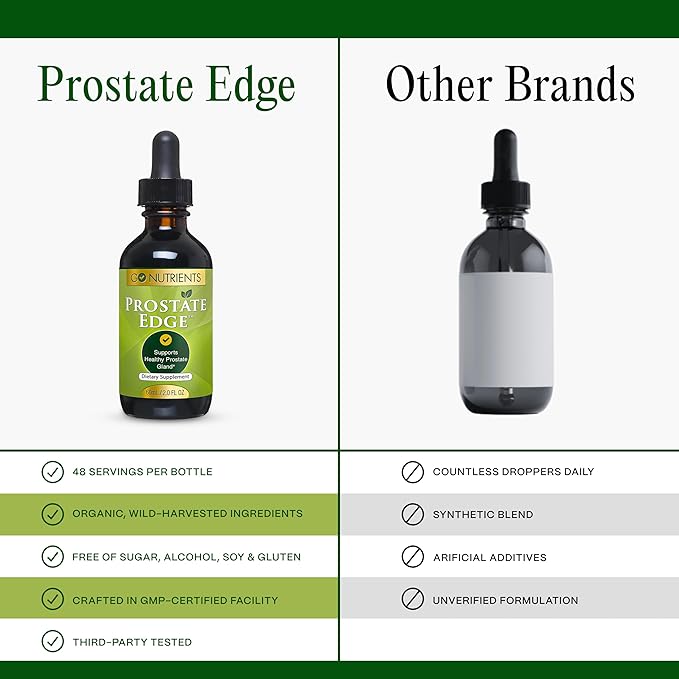 Go Nutrients Prostate Edge - Saw Palmetto & Pygeum Extract Supplement for Men’s Prostate Health & Relief - Organic Liquid Drops to Support Urinary Flow, Bladder Comfort & Vitality – 2oz