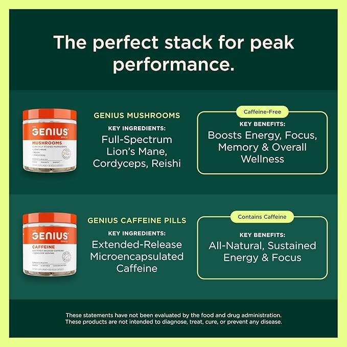 The Genius Brand Genius Hydrate - Electrolyte Supplement for Daily Hydration - Coconut Water - Sugar-Free - 8 Essential Minerals & Nutrients - Non-GMO - Blue Raspberry - 50 Servings