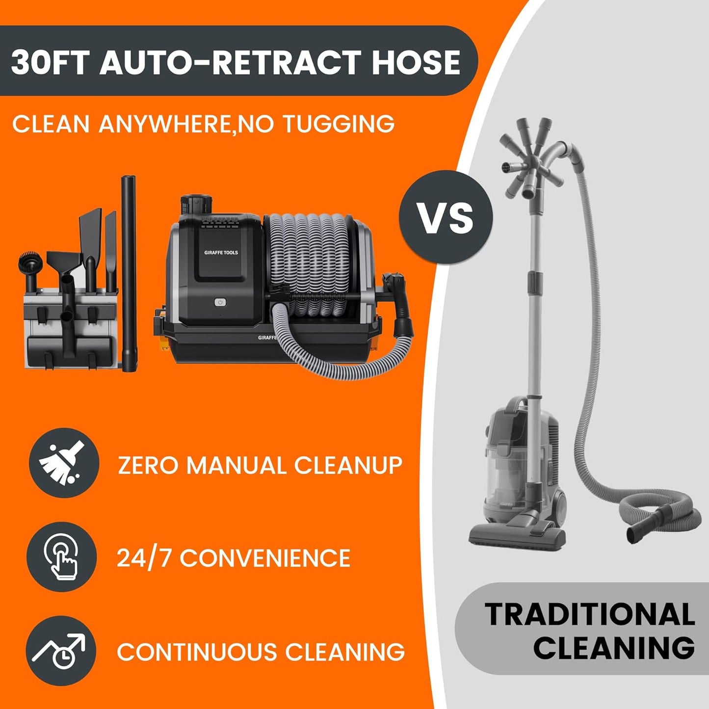 Giraffe Tools Grandstorm Retractable Vacuum Cleaner Wall-Mounted, Shop Wet Dry Vacuum Cleaner with 6 Nozzles for Car Detailing Remote Control Garage Vacuum, Grey