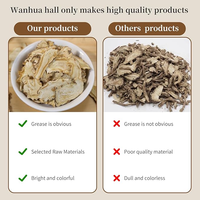 Wanhua Hall Dang Gui Tea Dong Quai Angelica Sinensis Slice Natural Herbal Tea Chinese Dried Herbs No Additives Sulfur Free 当归 當歸7.05oz/200g