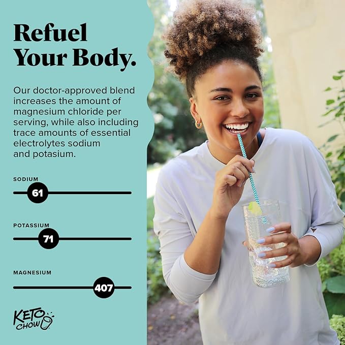 Keto Chow Ionic Magnesium Chloride Supplement Drops | Provides Magnesium, Eletrolytes & Trace Minerals The Body Needs | Sourced from Utah's Great Salt Lake | On The Go Container | 24ml Pocket Flask