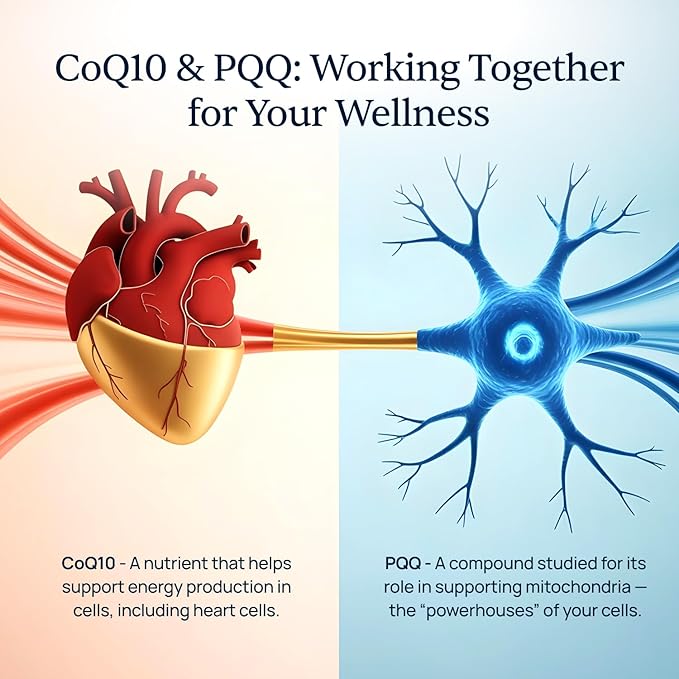 CardioClear7 - Coenzyme Q10 (CoQ10) and PQQ Heart Health Supplement with Shilajit - Supports Circulation, Cellular Energy & Daily Vitality for Cardiovascular Health - 30 Capsules