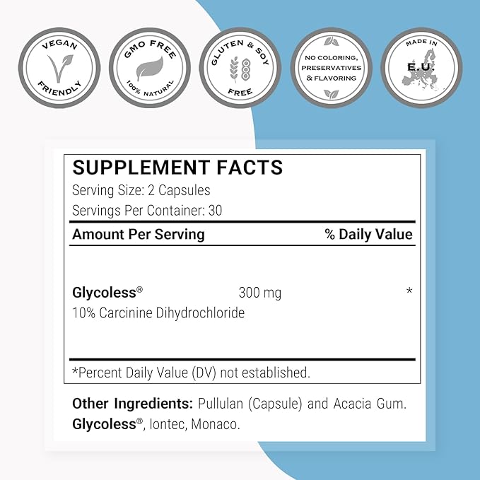 Supersmart - Carcinine 300mg per Day (Patented) - Stable L-Carnosine Supplement | Non-GMO & Gluten Free - 60 Vegetarian Capsules