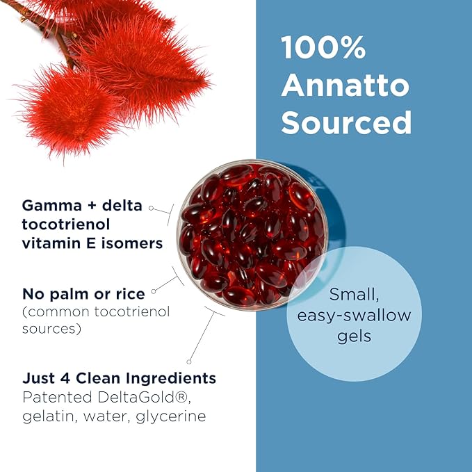 Designs for Health Annatto-E 150mg Tocotrienols - DeltaGold Vitamin E Complex Supplement with Delta + Gamma Tocotrienols - Cardiovascular, Healthy Aging + Antioxidant Support - Non-GMO (60 Softgels)