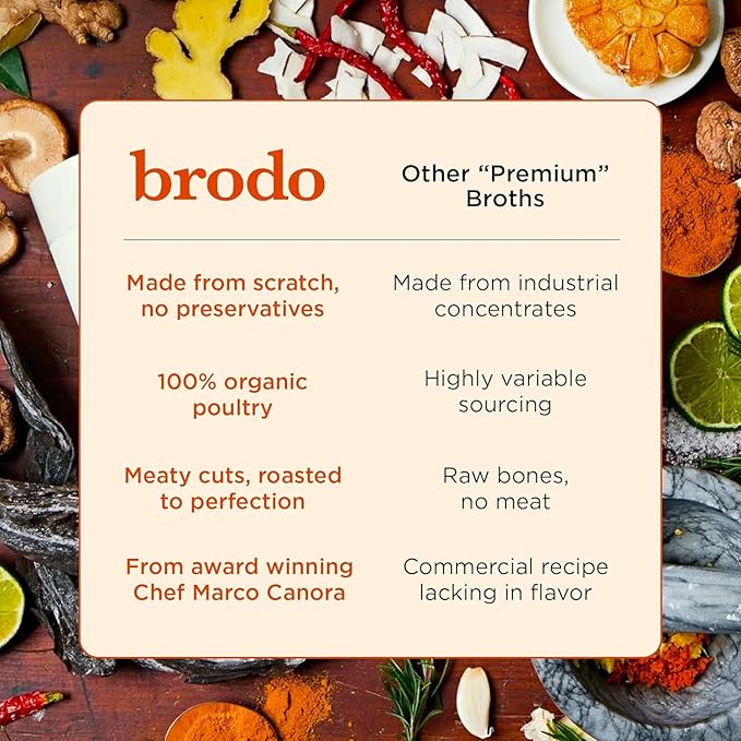 Brodo Classic Variety Pack with Collagen & Protein, Includes Organic Chicken, 100% Grass-Fed Beef, & Hearth Bone Broths for Sipping & Cooking, Nutrient-Dense & Slow-Simmered for Deep Flavor (4 x 25oz)