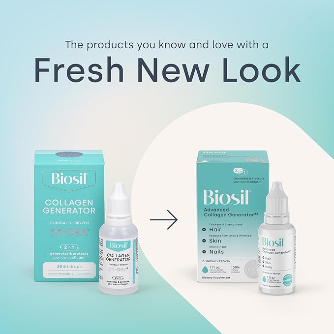 Biosil Collagen Booster Supplement - 1 fl oz Drops - Patented ch-OSA Activator for Skin, Hair, Nails & Joints - Supports Natural Production - 60-Day Supply