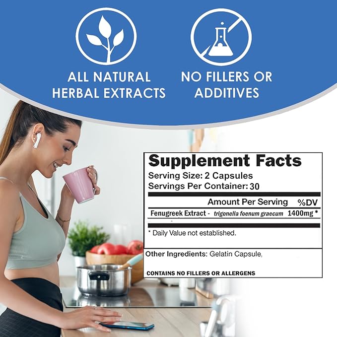 VH Nutrition Fenugreek+ | 1400mg Extra Strength Fenugreek Capsules | Hormonal Balance and Energy Support Supplement for Men & Women | 60 Gluten-Free Capsules