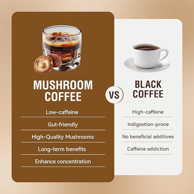 Organic with 6 Adaptogenic Mushrooms and MCT Oil Mushroom Coffee for Better Energy Focus Digestion Immunity with Turkey Tail Shiitake and Lion's Mane 33 Servings