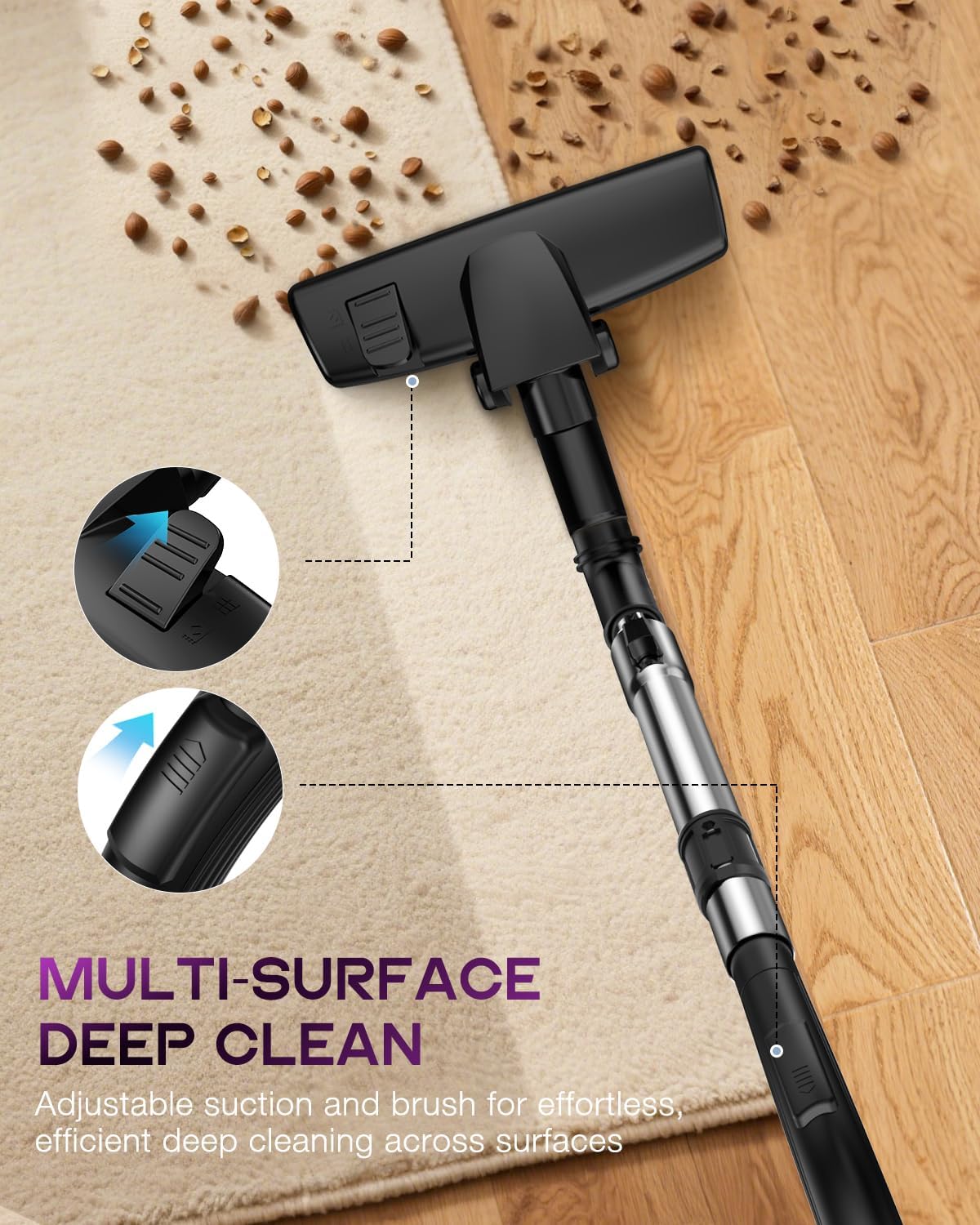 Zefiro Canister Vacuum Cleaner, Bagless Canister Vacuum for Home, Powerful Suction, Auto Cord Rewind, HEPA Filter, Corded Vacuum for Hard Floors, Carpet, Apartment/Rental Friendly(Purple&Gray)