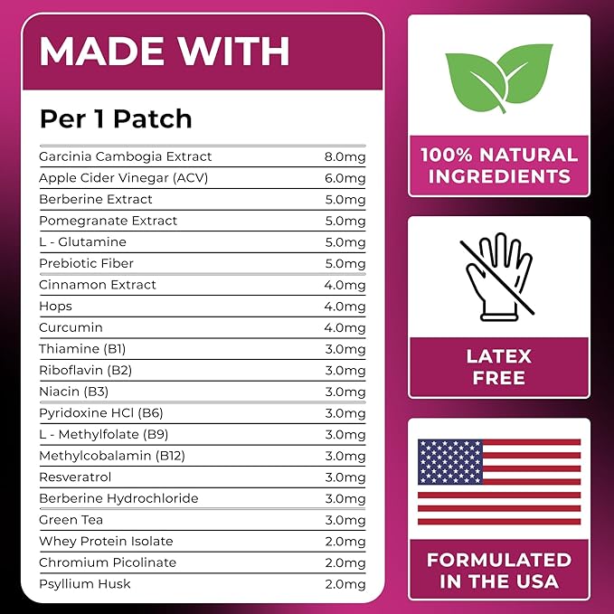 GLP-1 Patches for Women & Men | GLP1 Patch with Berberine, L-Glutamine, Garcinia Cambogia, Resveratrol | 60 Days Supply
