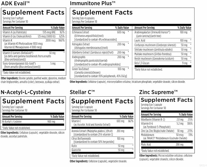 Designs for Health Immune Support Packets - One Month Supply Vitamin Packs with Immunitone Plus Mushroom Complex + Herbs, NAC, Vitamin D + K, Zinc + Vitamin C (30 Packets)