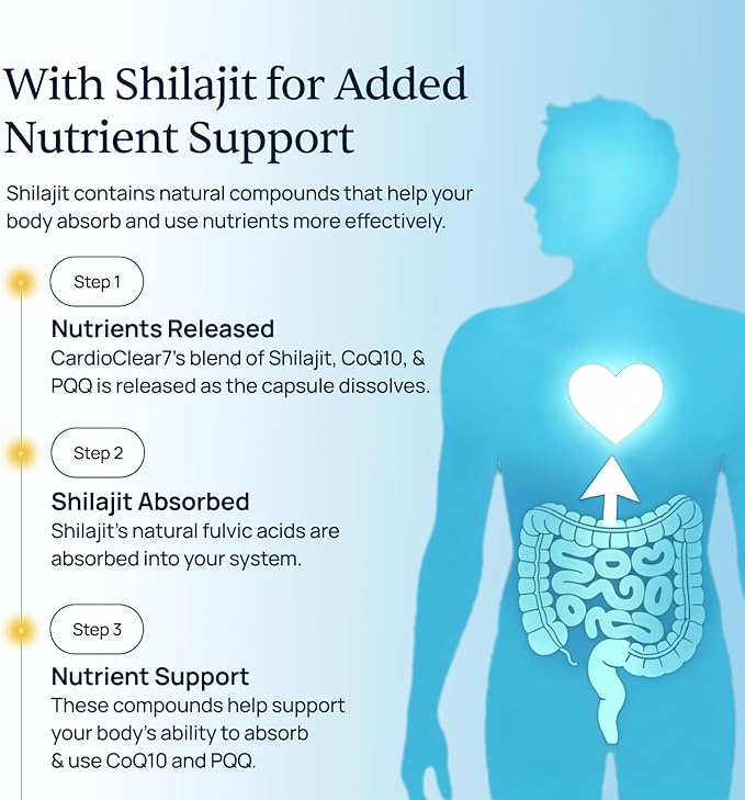 CardioClear7 - Coenzyme Q10 (CoQ10) and PQQ Heart Health Supplement with Shilajit - Supports Circulation, Cellular Energy & Daily Vitality for Cardiovascular Health - 30 Capsules