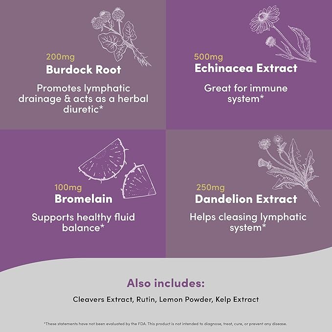 Lymph Peak - Lymphatic Drainage Supplements - Lymph System Support - with Burdock Root, Echinacea Extract, Bromelain, Dandelion Extract & More - Vegan, Non GMO, Gluten Free - 60 Capsules
