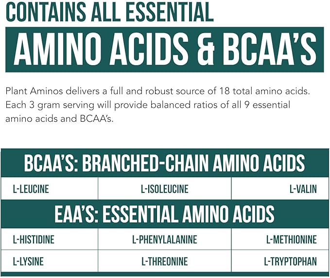 Plant Aminos Organic Essential Amino Acids (EAAs) & BCAA - 100% Plant-Based Raw, Vegan - All 9 Amino Acids with 18 Total Amino Acids (360 Tablets)