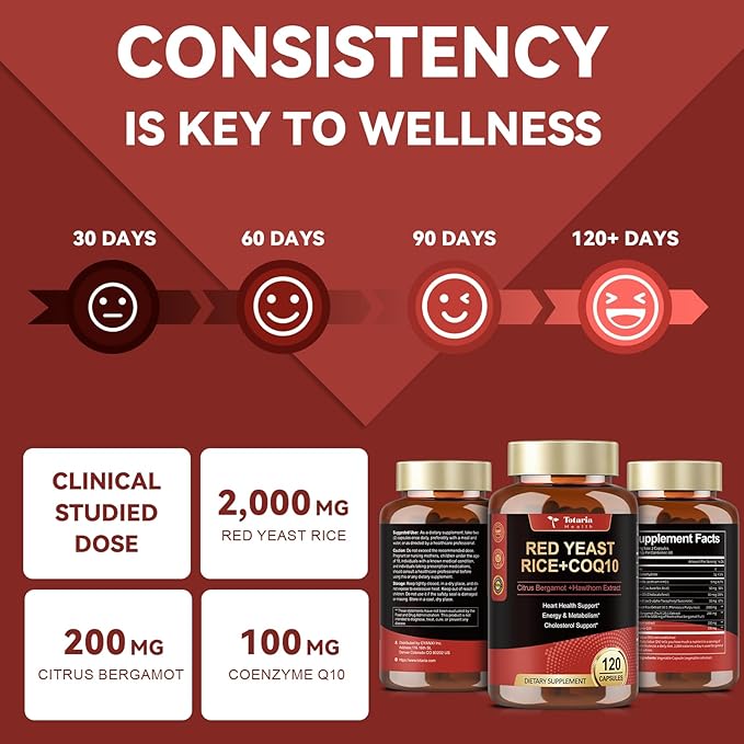 Red Yeast Rice 2,000mg with CoQ10 Supplement - Citrinin-Free Extract Red Yeast Rice Capsules with CoQ10 100 Plus Citrus Bergamot - Cholesterol Lowering Supplements 3rd-Party Tested Vegan Non-GMO