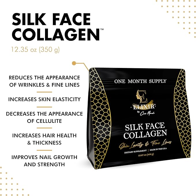 Silk Face Collagen–Silk Collagen for Face and Neck | Sericin-Activated Ultra Low Molecular Weight Collagen–Supports Skin Elasticity and Smooth Appearance–14g Protein–15.87 oz (450g)–Cocó March