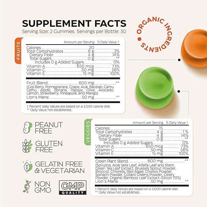 Super Fruit Super Greens Gummies for Adults 120 Pcs (2 Pack) - Daily Greens Vegetable Gummies for Immunity Health, Energy, Nutrient Balance - 600 Mg Fruits Blend, 600 Mg Veggies Blend - Sugar Free