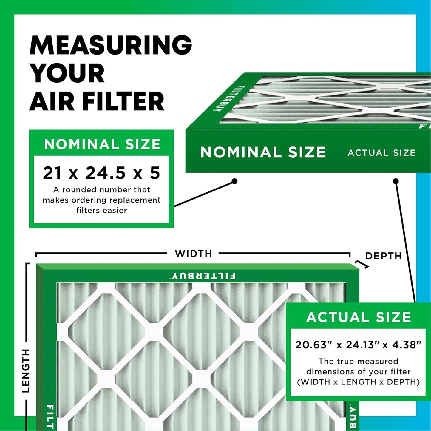 Filterbuy 21x24.5x5 Air Filter MERV 11 Superior Pet & Allergy Defense (4-Pack), Electrostatic Pleated HVAC AC Furnace Filters for Rheem, Ruud, and Protech (Actual Size: 20.63 x 24.13 x 4.38)