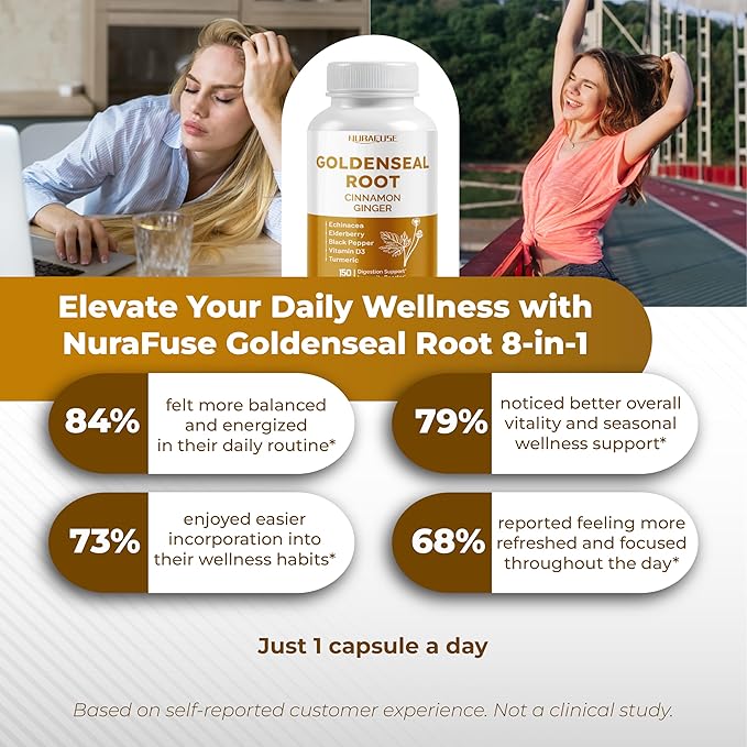 Goldenseal Root 8-in-1 Formula - with Cinnamon Ginger Echinacea Elderberry Black Pepper Vitamin D3 - Non-GMO, Gluten-Free, Soy-Free