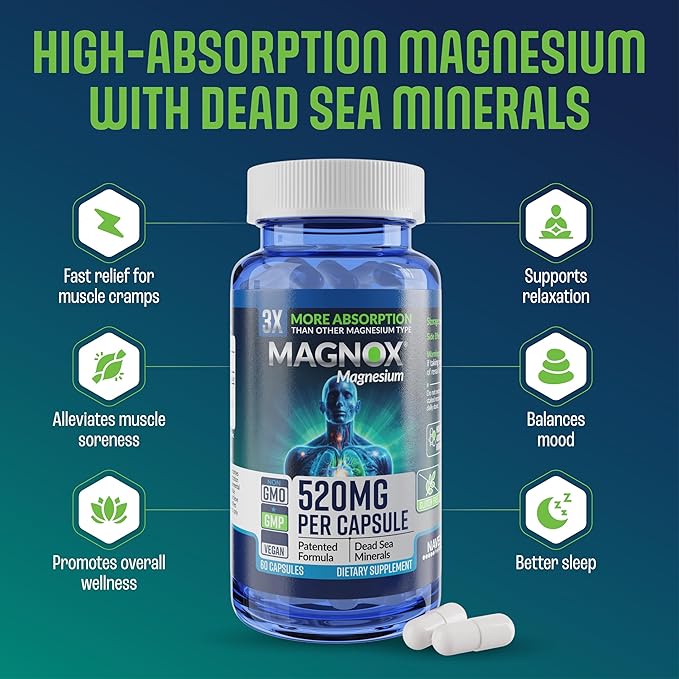 MAGNOX® 520 | Magnesium Supplement 520mg of High Absorption Magnesium for Men & Women with Dead Sea Minerals | 3X More Absorption | Patented Formula |