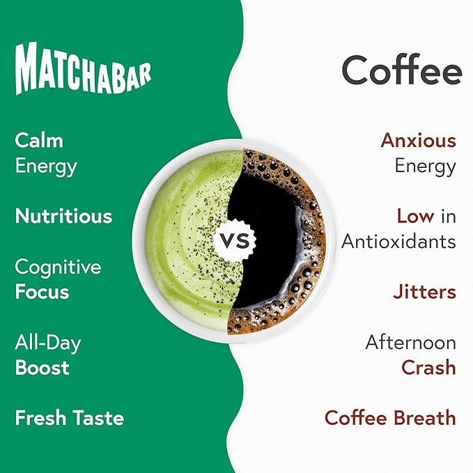 Matchabar Matcha Powder (200g) - Ceremonial Grade Authentic Japanese Matcha Green Tea Powder - Matcha Green Tea Powder Harvested in Japan - Matcha Tea Powder Latte - Zero Sugar, Vegan & 0 Calories