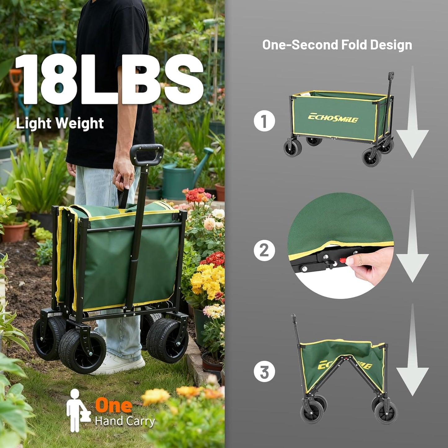 EchoSmile Collapsible Wagon Cart for Camping & Beach - Heavy Duty 400lbs Capacity All-Terrain Cart with Wide Wheels, Portable Folding Utility Wagon for Grocery, Garden, Sports,Green&Yellow