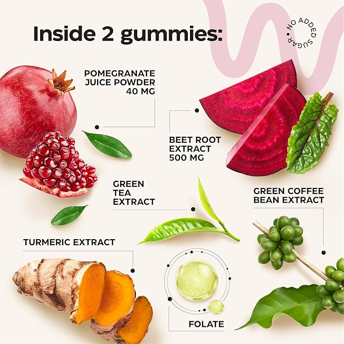 Beets for High Blood Pressure 120 Pcs (2 Pack) - Beet Root Chews with Pomegranate Juice Powder - Nitric Oxide Gummies for Energy, Cardio Health - Gummy Supplement for Men and Women - Sugar Free
