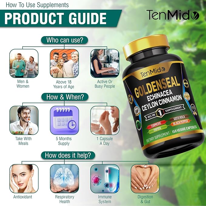 Goldenseal Root Supplement - 7in1 Formula - Combine with Echinacea, Ceylon Cinnamon, Turmeric, Papaya, Gotu Kola & Black Pepper - Digestive Health Support - 150 Capsules for 5 Months Supply