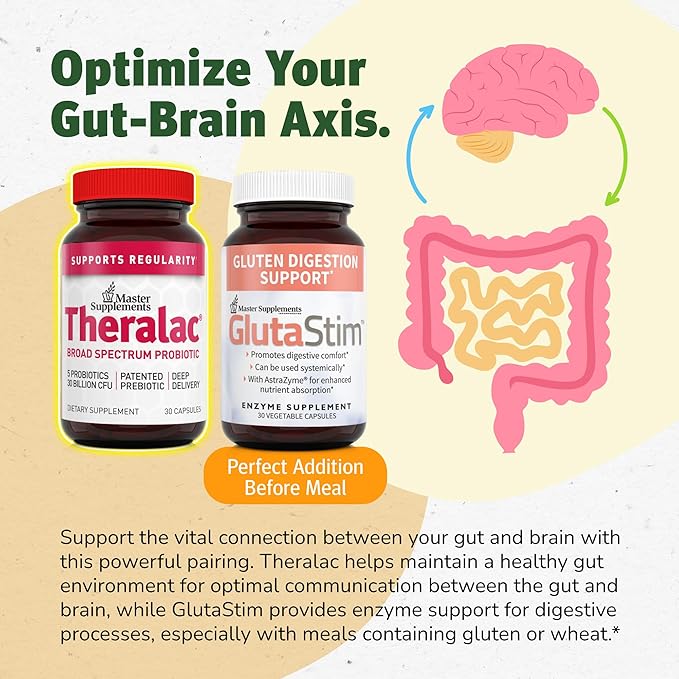 Master Supplements Theralac - 30 Capsules - Multi-Strain Probiotic for Optimal Gut Health + Gas & Bloating Relief - Gluten Free - 30 Servings