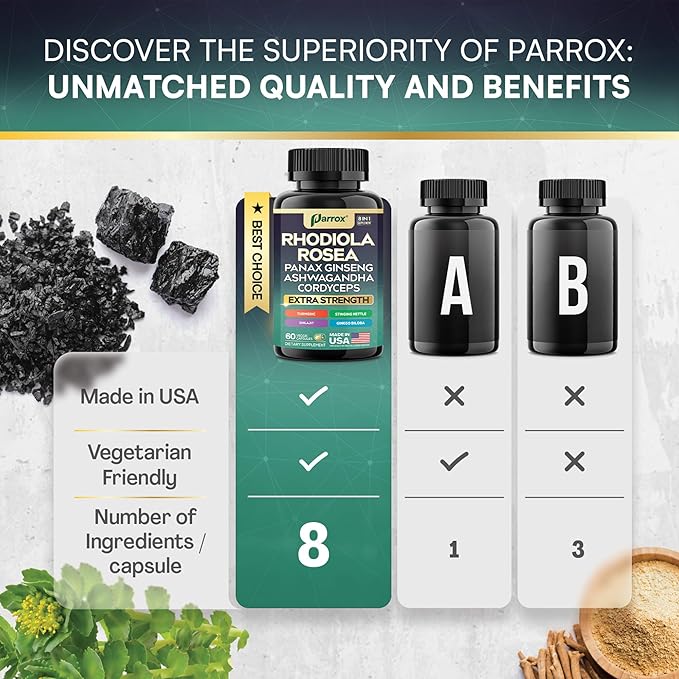 Rhodiola Rosea Panax Ginseng Ashwagandha Cordyceps Mushroom Turmeric Ginkgo Biloba Stinging Nettle Adaptogen Blend Supplement Capsules for Daily Wellness Support (2 Pack)