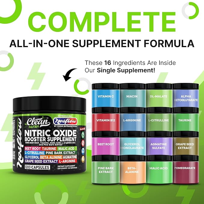 NosFlow Nitric Oxide Supplements for Men | Beet Root Taurine L-Arginine Malic Acid L-Arginine L-Citrulline Pine Bark Glycerol Agmatine Grape Seed Vitamin C B12 B3 by Clean Nutra