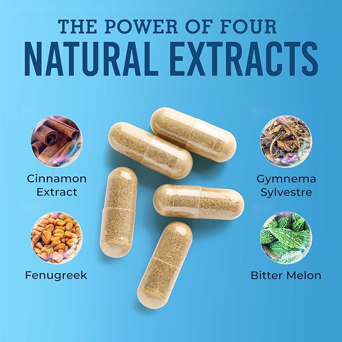 GlucoSuprs Hrx - Gymnema, Bitter Melon, Salacia, Fenugreek, Cinnamon and Jambolan - 60 Capsules
