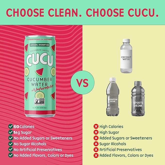 CUCU Cucumber Water + Watermelon Water – Natural Hydration from Cucumbers with Vitamin C, Electrolytes & Antioxidants – No Sugar Added, Non-GMO – 12 Pack, 11 fl oz Cans