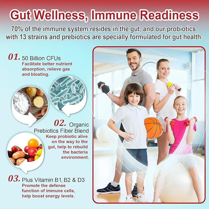 NEVISS Probiotic + Prebiotic Gummies for Adults & Kids 4+, Sugar Free Chewable 50 Billion CFUs w/Fiber, Vitamin B1 B2 D3 & Zinc, for Digestive & Gut Health, Boost Microflora Diversity, 60 Cts