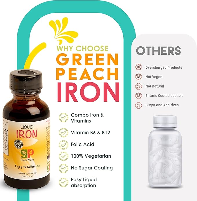 Liquid Iron Supplement for Infants Babies and Toddlers – Sugar Free Iron Drops with Folic Acid, Vitamin B6 and B12 | Certified Vegetarian | Non-GMO | Tummy Gentle | Ages 4 & Under (3 Pack)