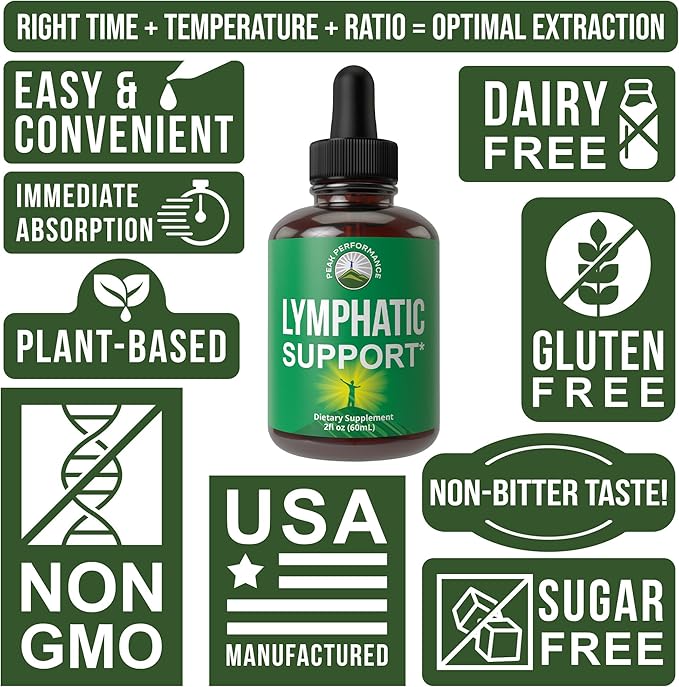 Lymphatic Drainage Drops. Sugar Free 7-in-1 Lymph Detox And Cleanse Support. Vegan Supplement with Echinacea, Red Clover Blossom, Burdock Root, Cleavers Herb, Licorice Root, And More!
