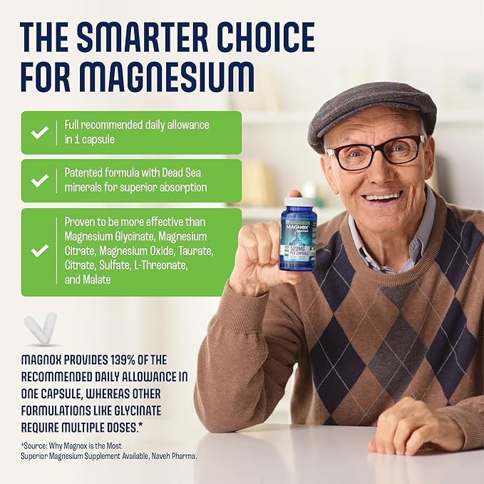 MAGNOX® 520 | Magnesium Supplement 520mg of High Absorption Magnesium for Men & Women with Dead Sea Minerals | 3X More Absorption | Patented Formula |