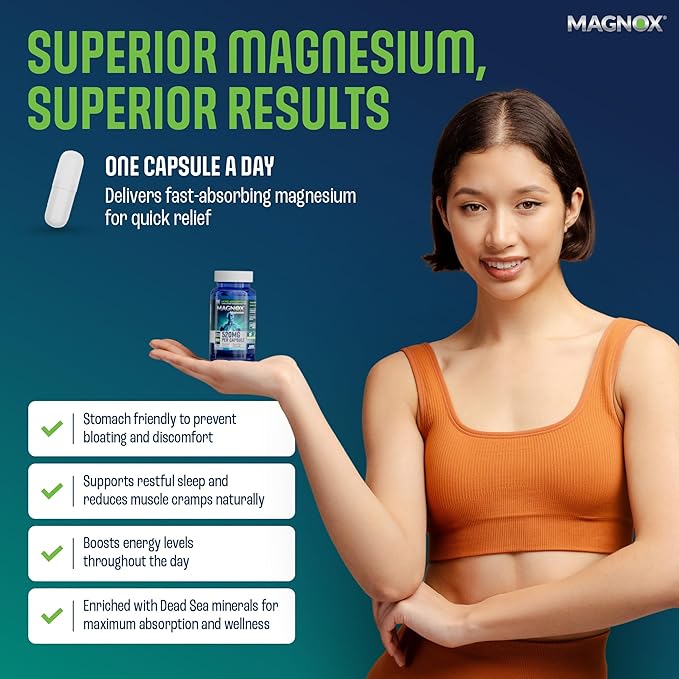 MAGNOX® 520 | Magnesium Supplement 520mg of High Absorption Magnesium for Men & Women with Dead Sea Minerals | 3X More Absorption | Patented Formula |