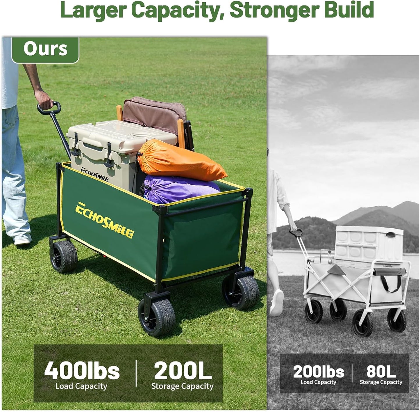 EchoSmile Collapsible Wagon Cart for Camping & Beach - Heavy Duty 400lbs Capacity All-Terrain Cart with Wide Wheels, Portable Folding Utility Wagon for Grocery, Garden, Sports,Green&Yellow