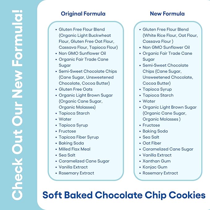 Partake Gluten Free Soft Baked Cookies Variety Pack (Chocolate Chip, Snickerdoodle, Lemon) - Vegan - Free From the Top 9 Allergens Including Dairy, Wheat, Soy, Eggs, & Peanuts - Non GMO - Safe School & Office Snack (3 Pack, 5.5oz Boxes)