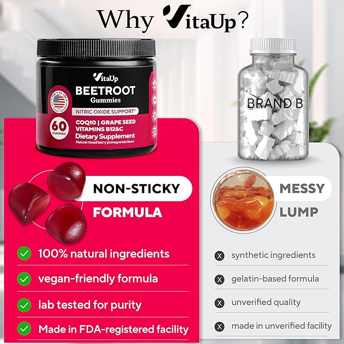 Beet Root Gummies – Beet Gummies – Red Beets Supplements with Beetroot, Grape Seed, Coq10, Vitamin C & B12 – 60 Beet Chews