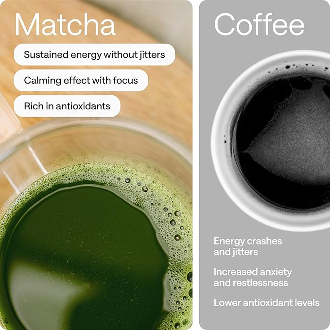 Matcha Organic Ceremonial Grade Green Tea Powder – Premium First Harvest from Japan – USDA Organic, Non-GMO, Gluten-Free – Tin for Tea, Lattes & Smoothies - 1oz