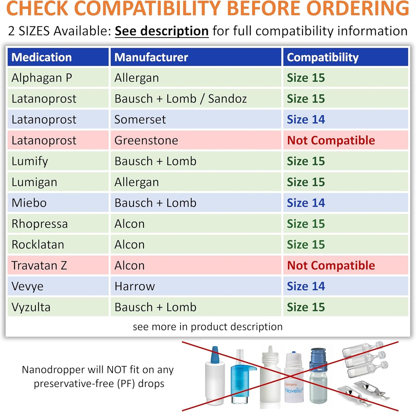 NANODROPPER Adaptor for Eyedrop Bottles - Volume Reducing Adaptor to Extend Bottle Life - SIZE 15
